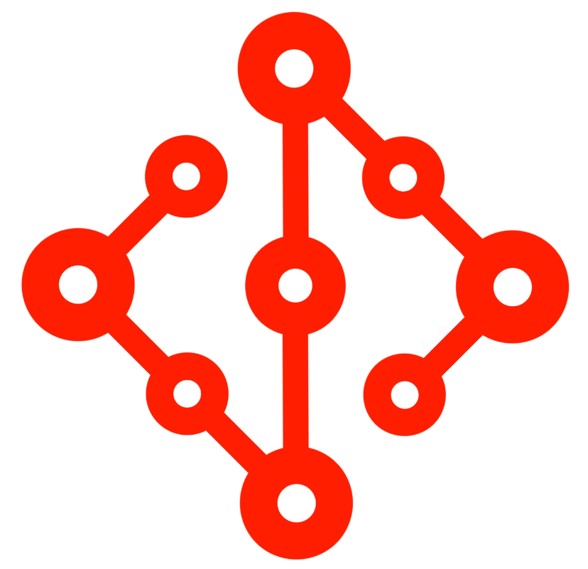 SysGroup